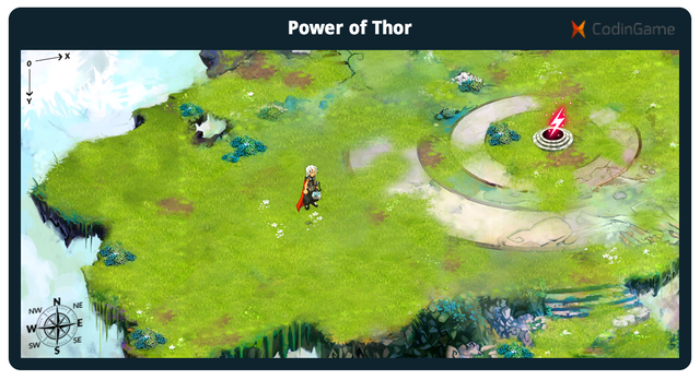 Ragnarök - Power of Thor game view